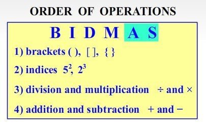 CTCMath Order of Operations