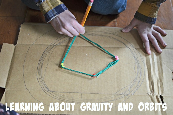 Learning about Gravity and Orbits