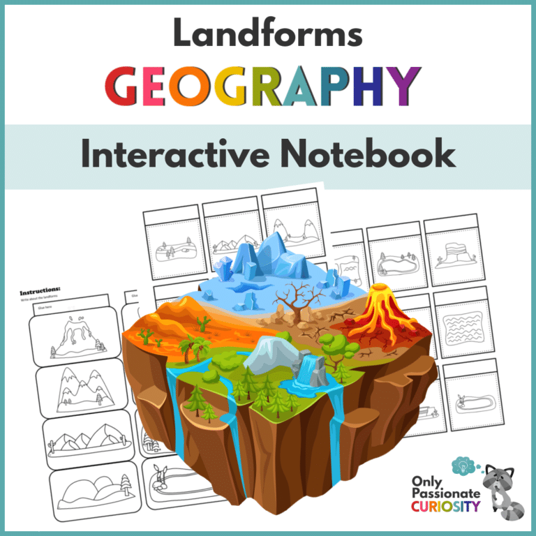 Landforms Interactive Notebook Bundle