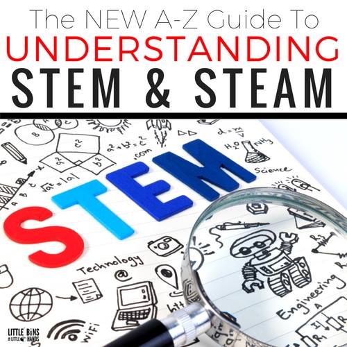 STEM for Kids: The Importance of Questioning