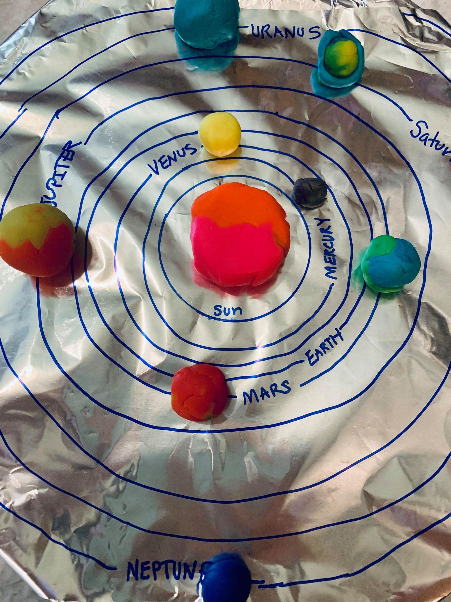 solar system interactive lesson