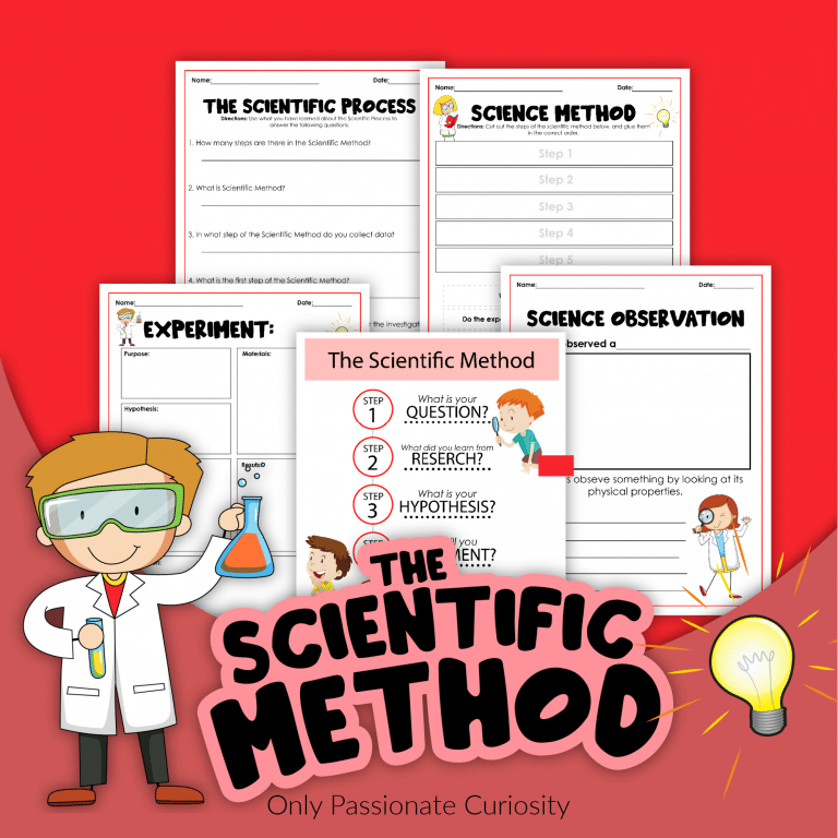 Learning About the Scientific Method