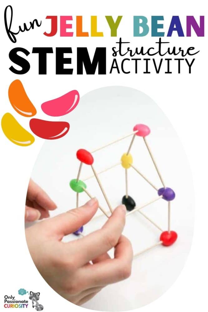 Jelly Bean Structure Activity