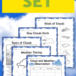 This printable Clouds Activity Set has 7 pages of interactive learning to teach kids all about different types of clouds and how they form!